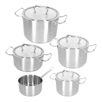 Demeyere - Classic 3 Kookset 5-delig Demeyere