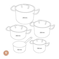 Demeyere - Classic 3 Kookset 5-delig Pannenset Demeyere