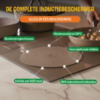Cook & Pan - Signature Inductiebeschermer set - 4 Pack