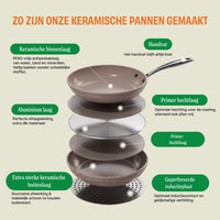 Cook & Pan Vanilla Wokpan 30 cm